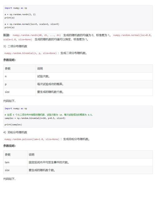 如何编写生成随机数的代码实现？