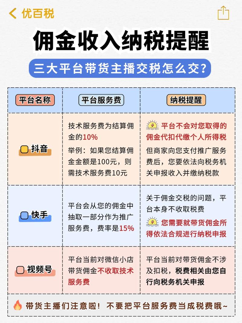 如何通过提升产品留存，实现佣金翻倍增长呢？