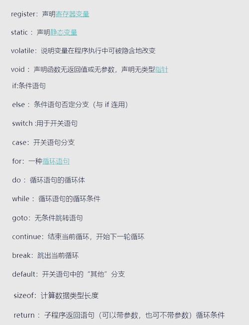 C语言中的*符号代表什么含义？