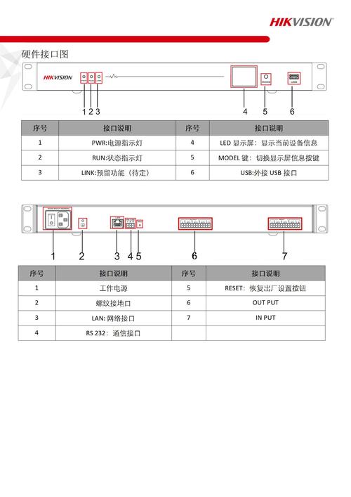 Elecard下载、试用、教程，上海道宁的视频/音频数据处理服务如何操作？