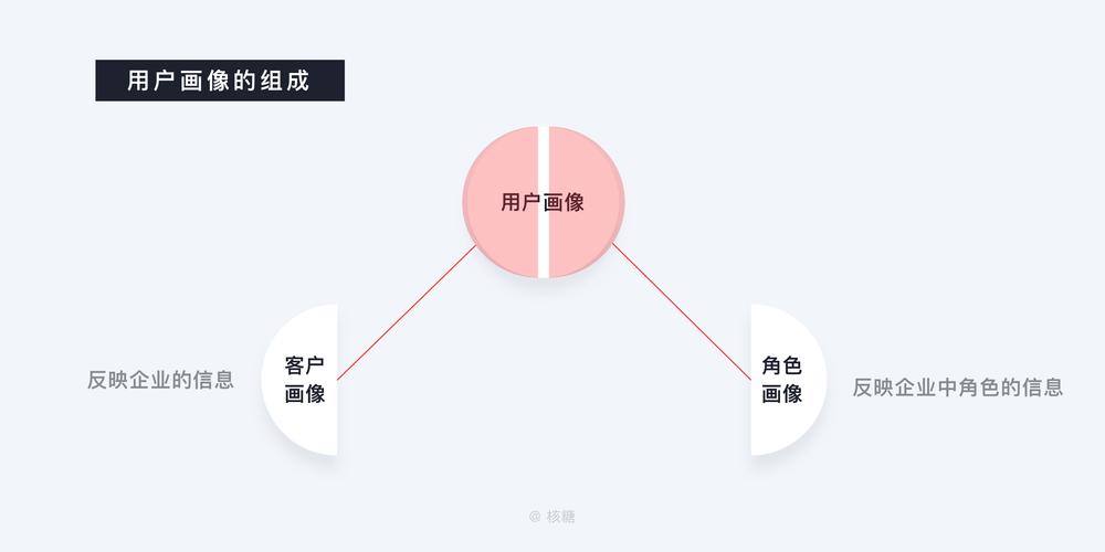 怀化SEO开发专家是哪家公司？