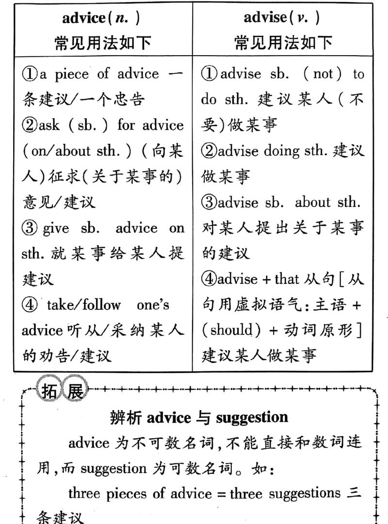 property和attribute有什么本质区别？