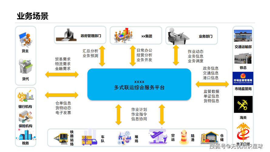 金昌专业网站建设团队如何打造卓越网络货运数字产业园，引领网络世界核心力量？