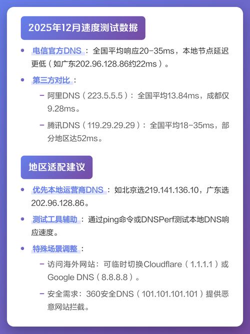 2026年有哪些隐藏网速背后的靠谱DNS推荐？