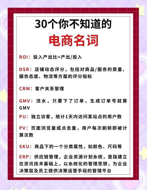 现代社会专业网站建设有哪些价值与术语，如何凸显其作用的专业术语解读？