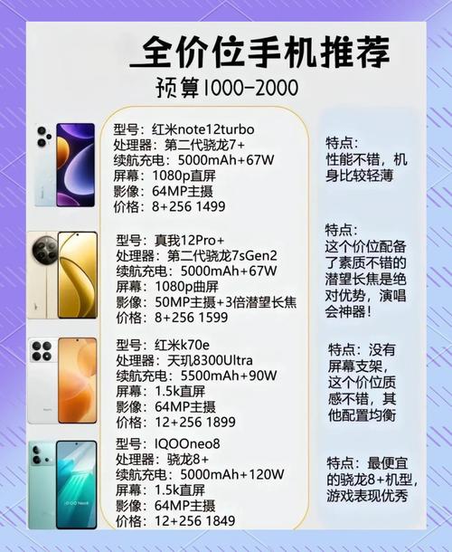 如何写出爆款内容，让手机销量排名飙升？