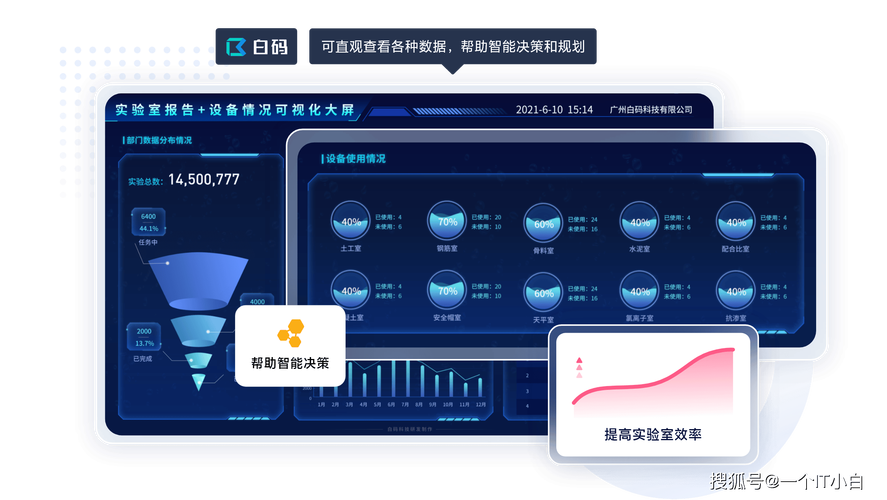 这个第三方大数据库具体是用于什么特定领域的查询和分析？