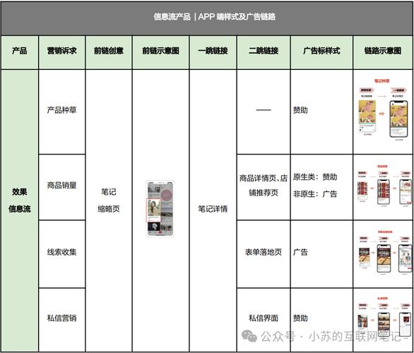 独立站广告投放合法吗？避坑指南与合规实操全解析？