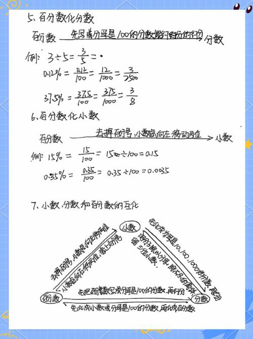 如何将星星等级转换为小数和百分比显示的长尾？
