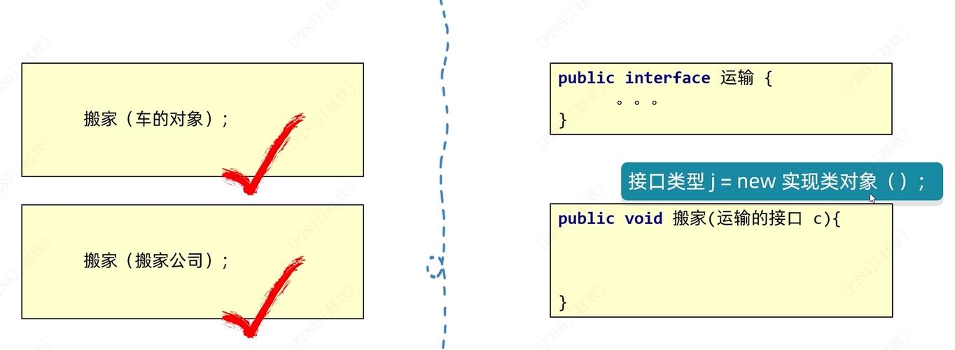 PHP中的接口具体指的是什么功能或特性？