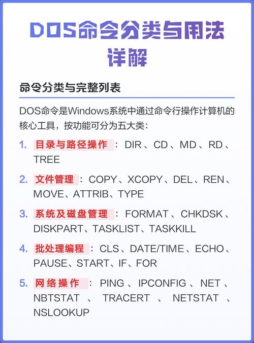 请问有哪些常用的基本DOS命令？