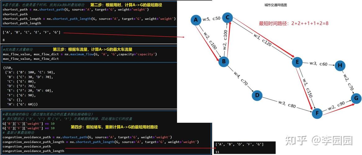 如何使用NetworkX构建并展示加权无向图？