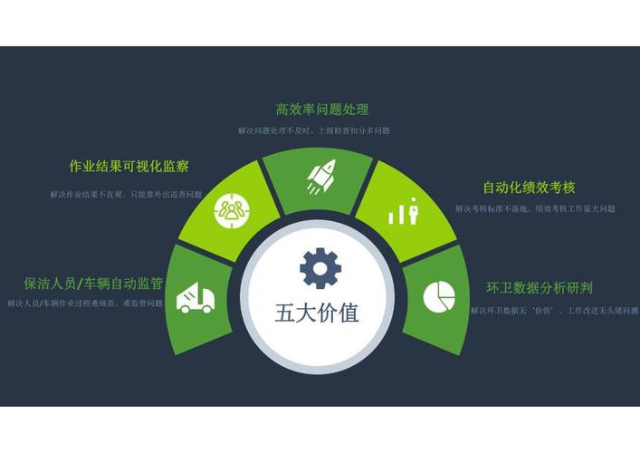 .NET 6的更新能否使.NET生态系统蜕变改写，引领行业变革？
