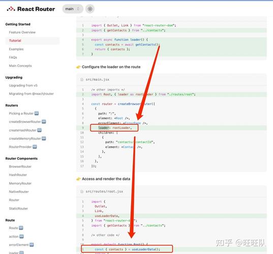 React Router 6 的更新有哪些显著变化？