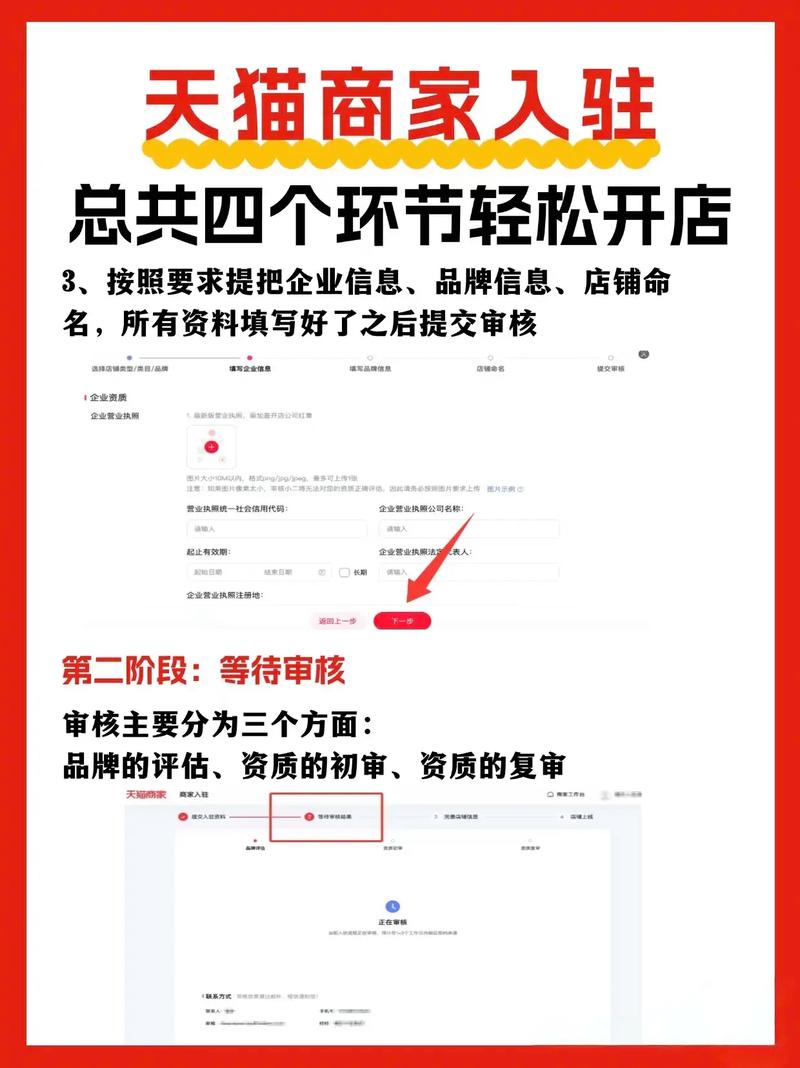 天猫入驻条件费用是多少？开店流程详解如何进行？