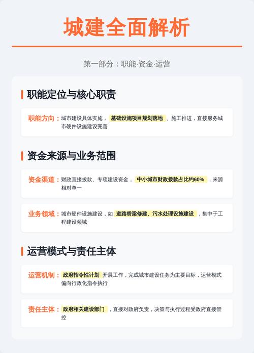 投融资与项目建设在本质上有何显著差异？