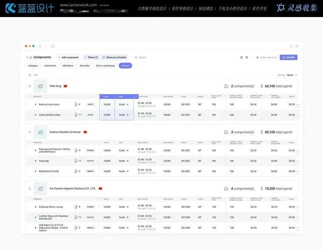 什么是HTML5表单域的具体应用场景和功能特点？