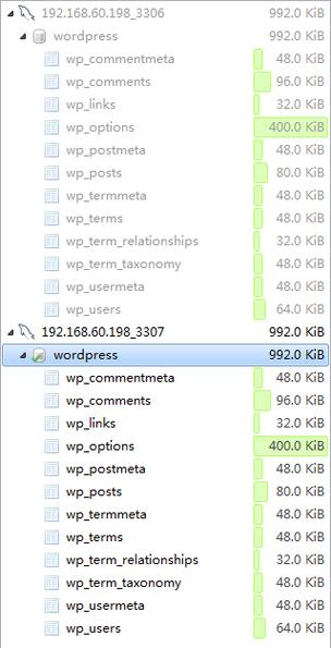 如何快速解决CentOS PHP-FPM超时问题，有效提升网站响应速度？