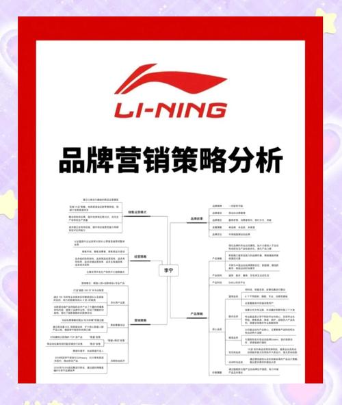 体育用品营销，如何通过网络新潮策略升级，实现品牌长尾效应？