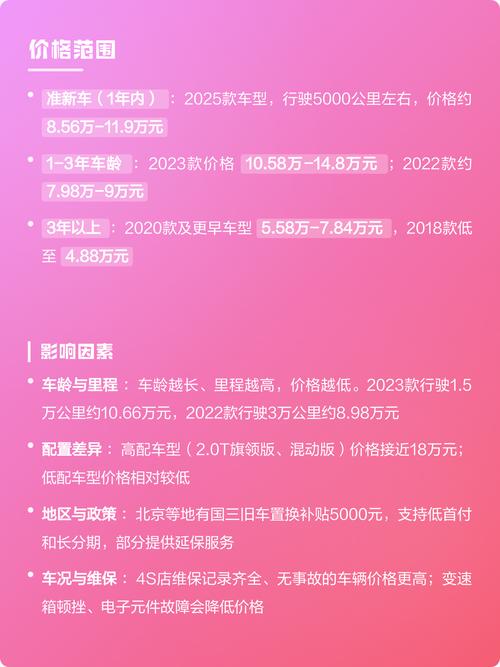 H5价格深度如何揭秘？实战解析，揭秘H5价格真相！🔍💰