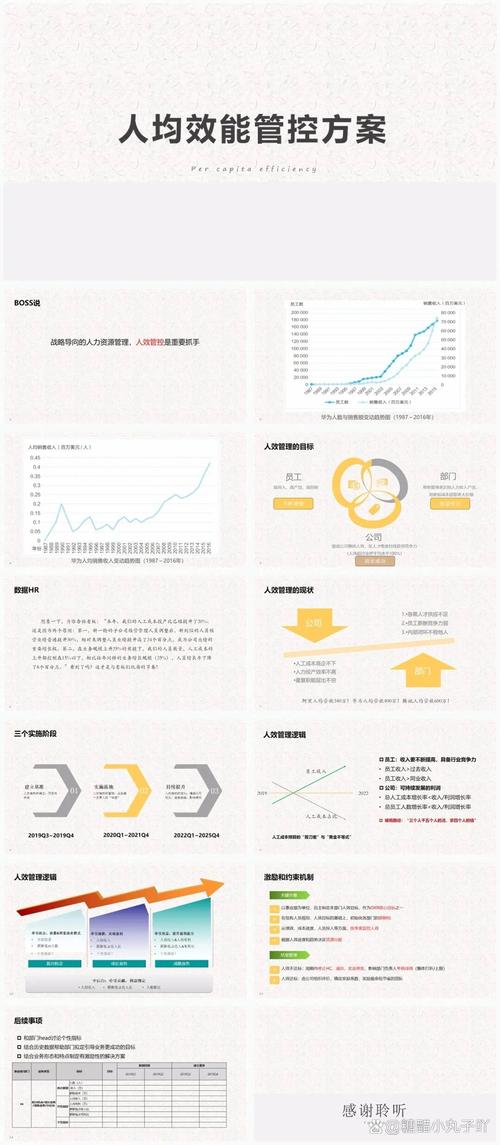 北京SEO公司如何通过创新策略节省30%预算，实现降本增效？