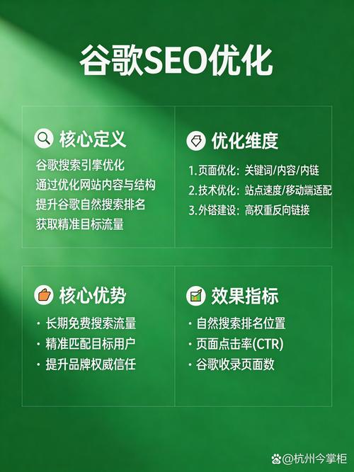 白帽SEO常用的优化方法有哪些？