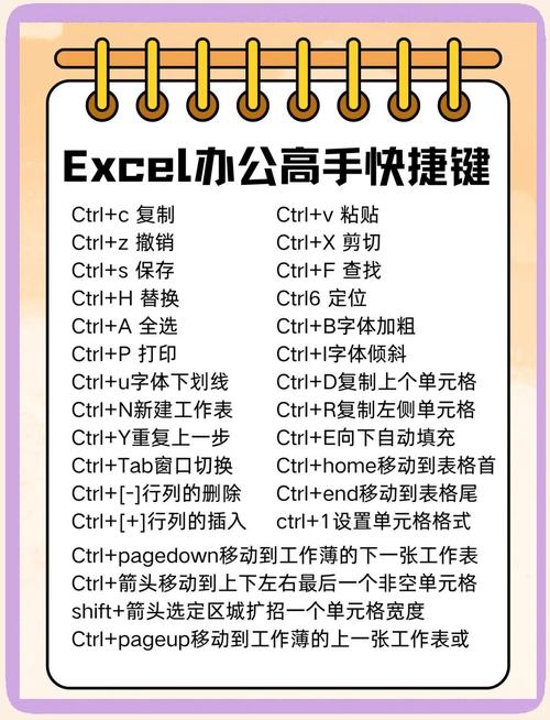 如何快速入门并精通办公软件使用技巧？