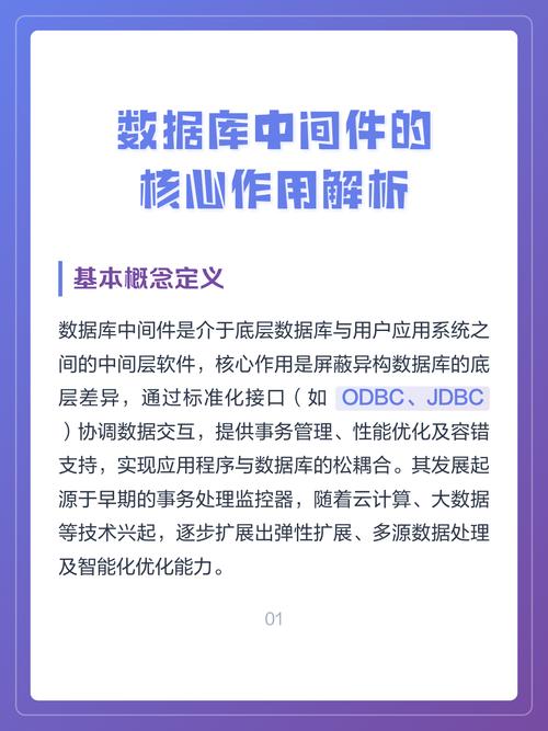 数据库中间件有哪些类型和特点？