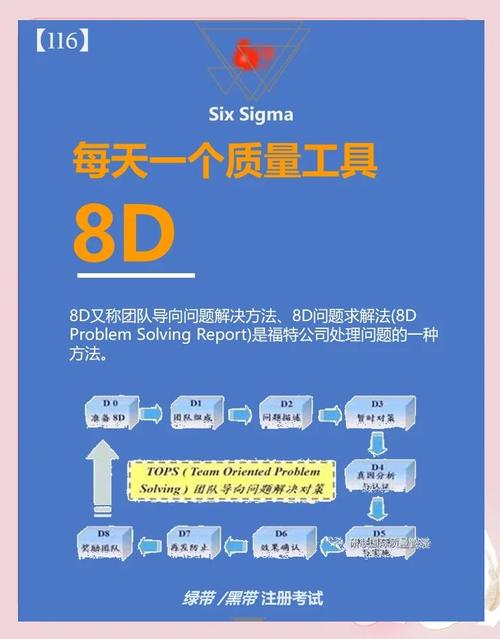 Linux系统遇到dropped现象时对稳定性和性能的具体影响有哪些具体表现？