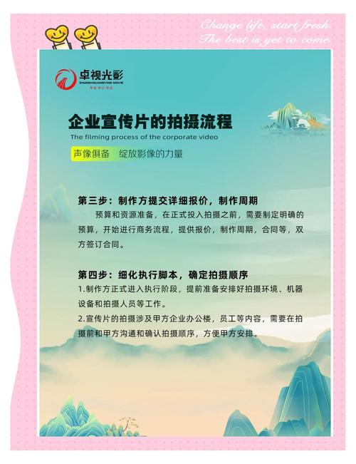如何制作企业网站摄影指南，提升视觉吸引力？