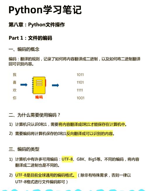 如何深入理解并灵活运用Python进行复杂文件路径操作？