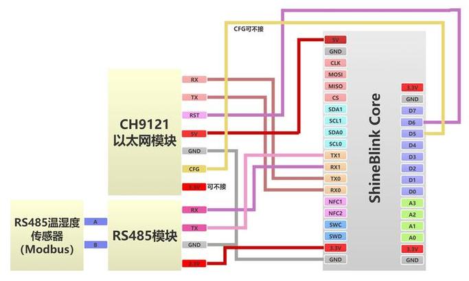 Lua中如何通过侦听器精确获取特定TCP流编号？