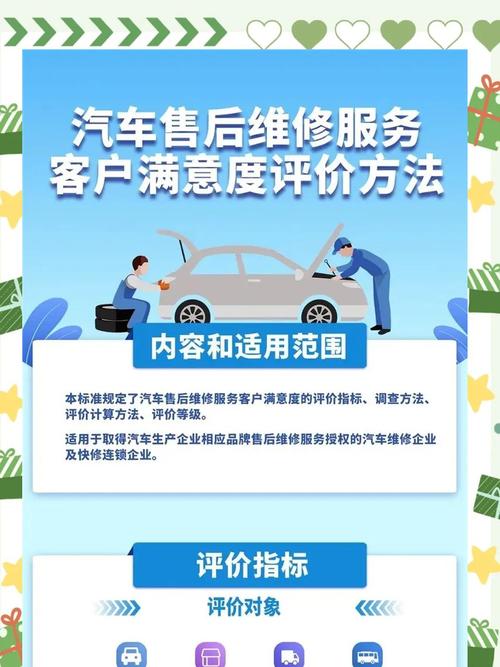 如何优化我的汽车保养服务网站模板，显著提升客户满意度？