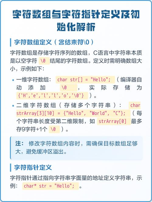 如何初始化字符指针并分析相关程序实例？