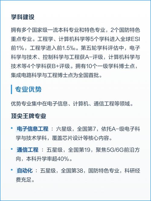 杭电实力究竟有多强？
