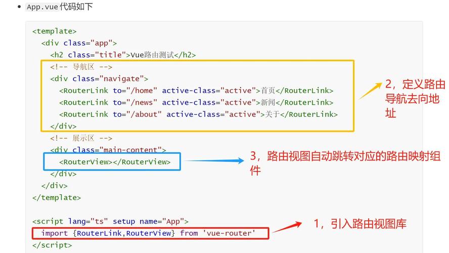 如何解决Vue中使用history模式时页面空白的问题？