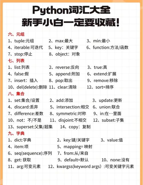 如何编程使用Python中的免费单词列表资源？