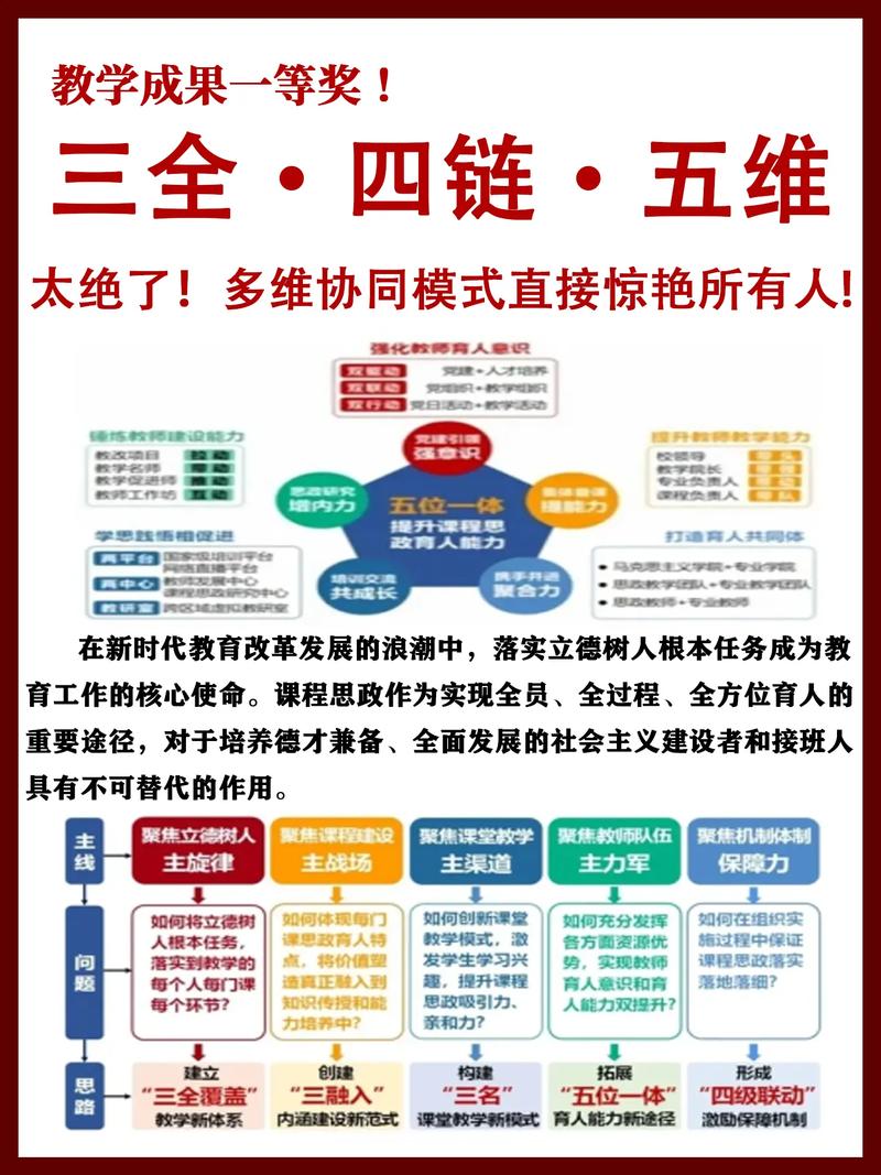 如何精准把握外链建设中的度，避免过度或不足？