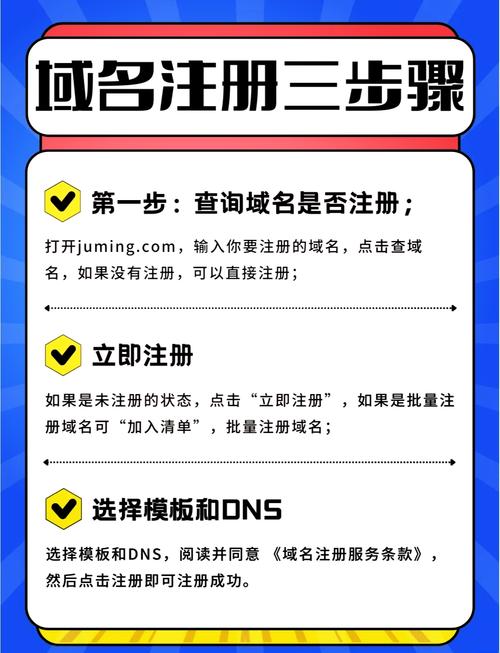 注册一元.com域名，如何开启我的互联网创业新纪元？