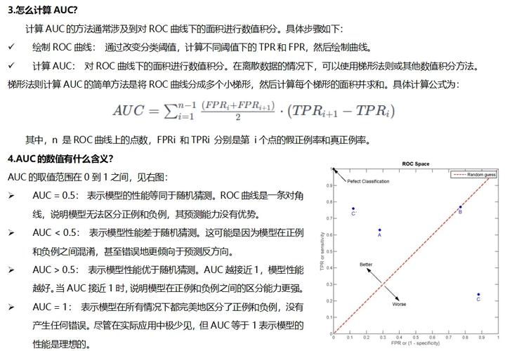 如何将Keras结合sklearn的ROC-AUC构建为长尾词的评价函数？