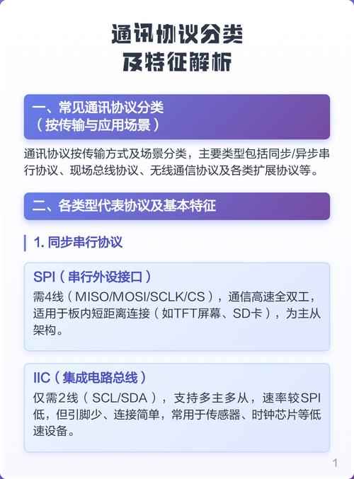 无线通信协议中，哪五种类型的特点最为显著？