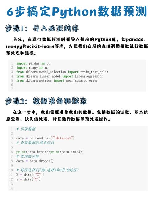 学Python，如何才能轻松搞定数据分析呢？