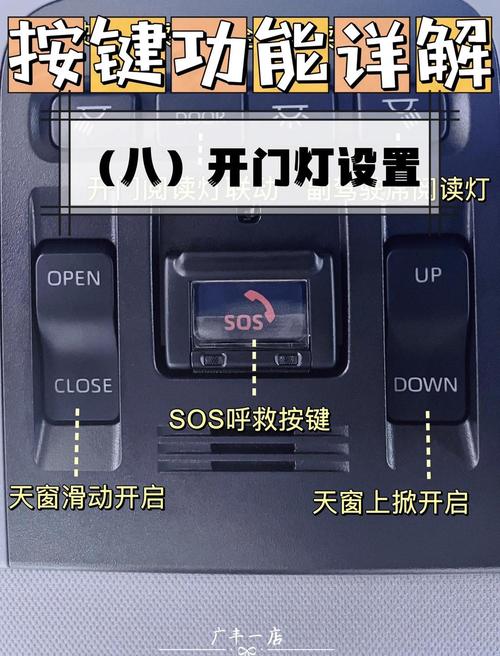 P1876 如何在洛谷实现开灯操作？