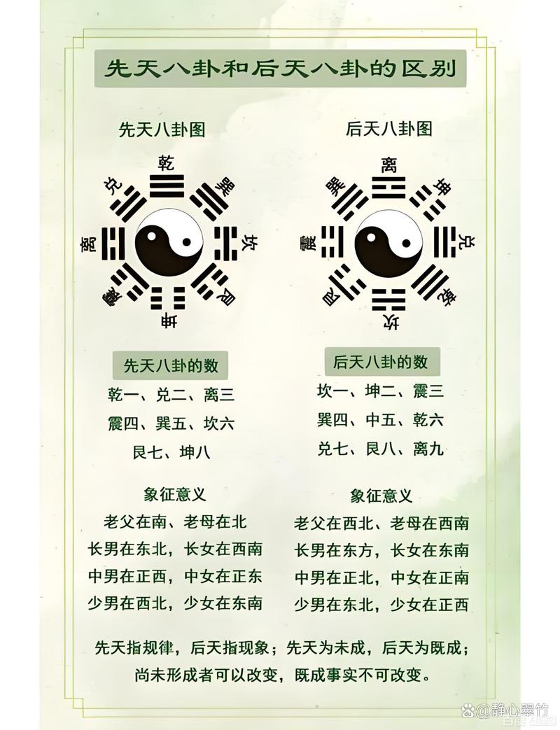 LM三人行是否等同于八卦这种文化现象？