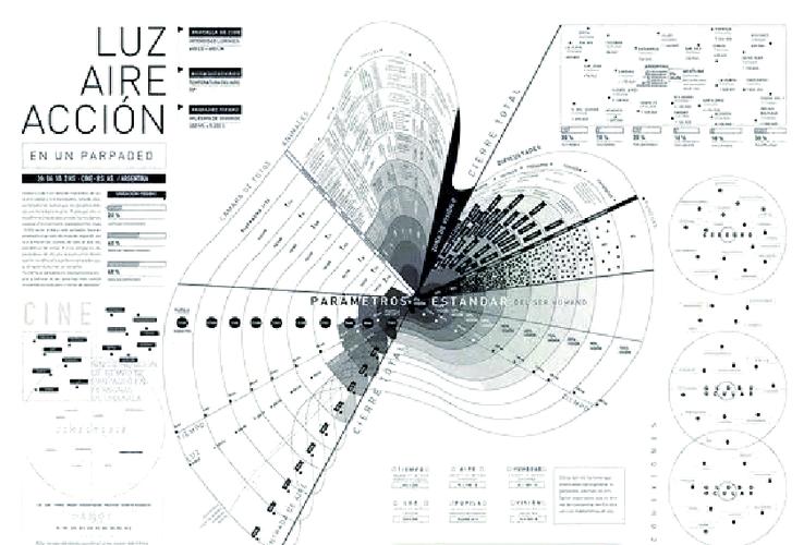 Mapbox的API如何应用于地理信息可视化项目？