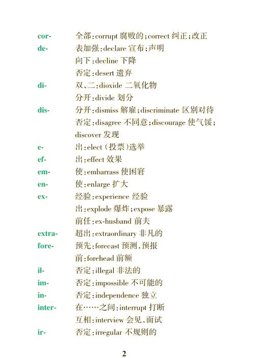 如何将前缀中缀后缀表达式转换为更易读的形式？