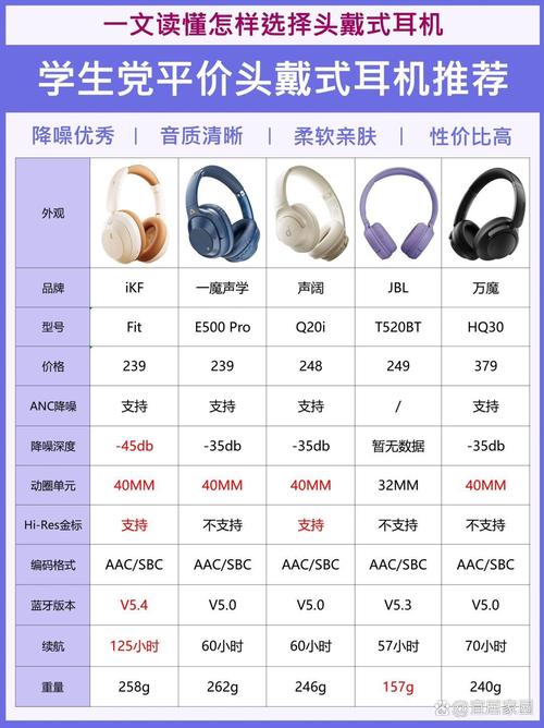 Keras中fit_generator和train_on_batch有何区别与适用场景？