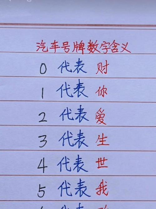 001是哪个数字？它代表什么含义呢？