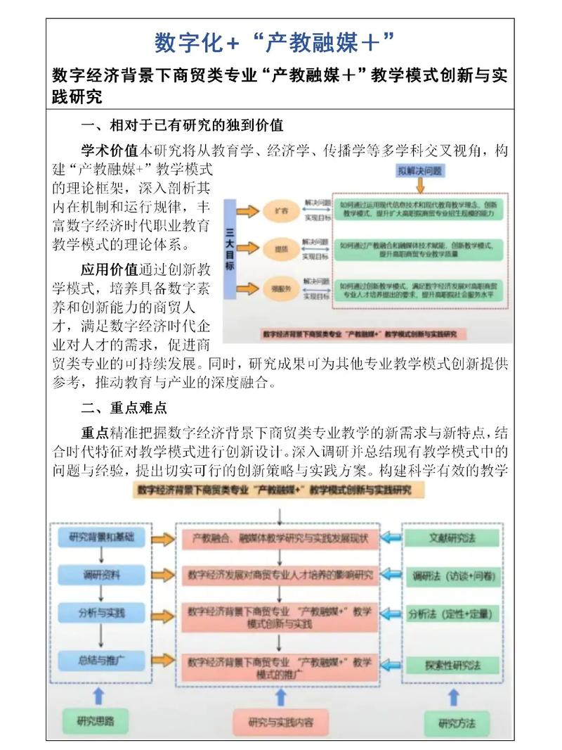 汉中专业技术教育网建设与开发，如何实现深度探讨与优化升级？