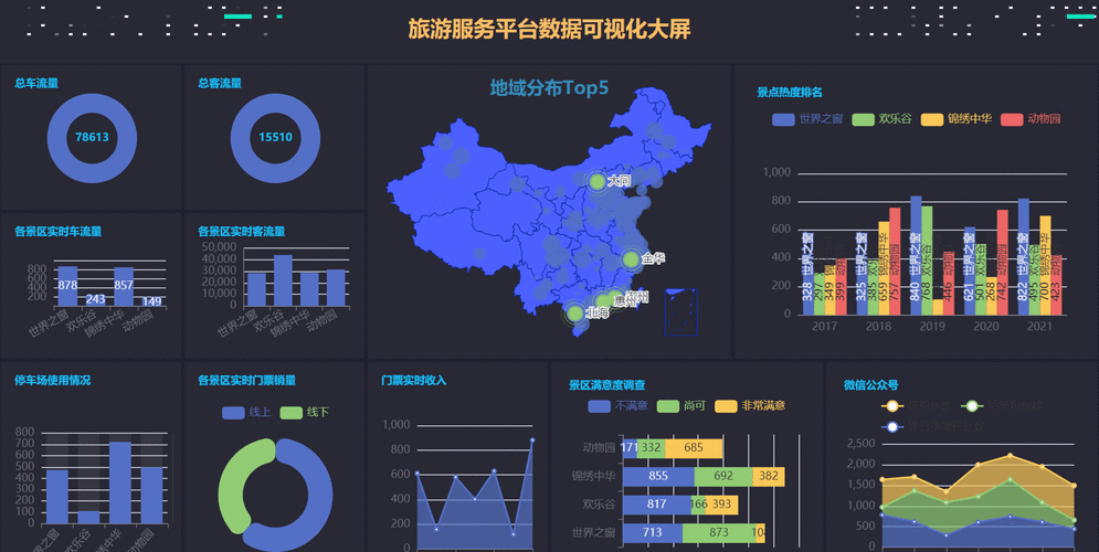 如何实现一个基于简单JDK的动态代理？